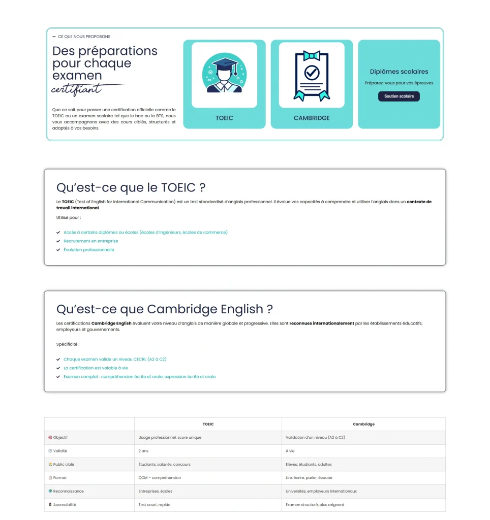 site pour cours de langues